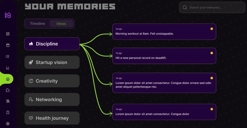 Memories – mind map connecting thoughts to notes